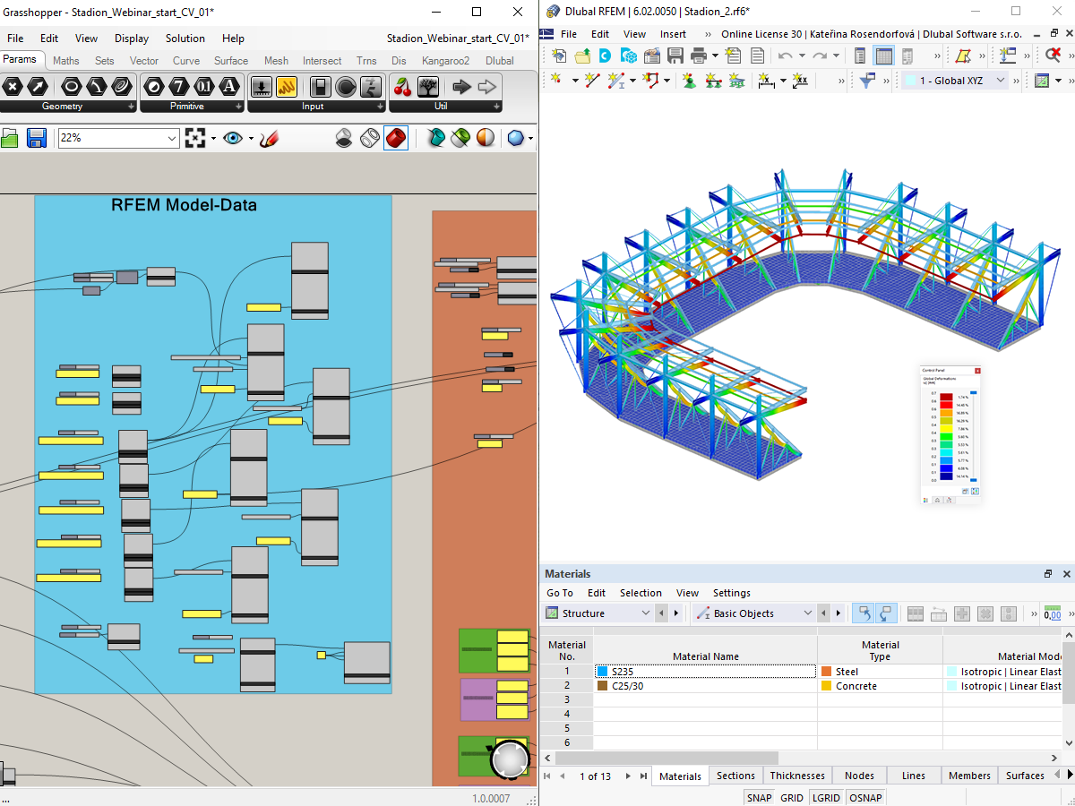 RFEM 6-Schnittstellen zu Grasshopper