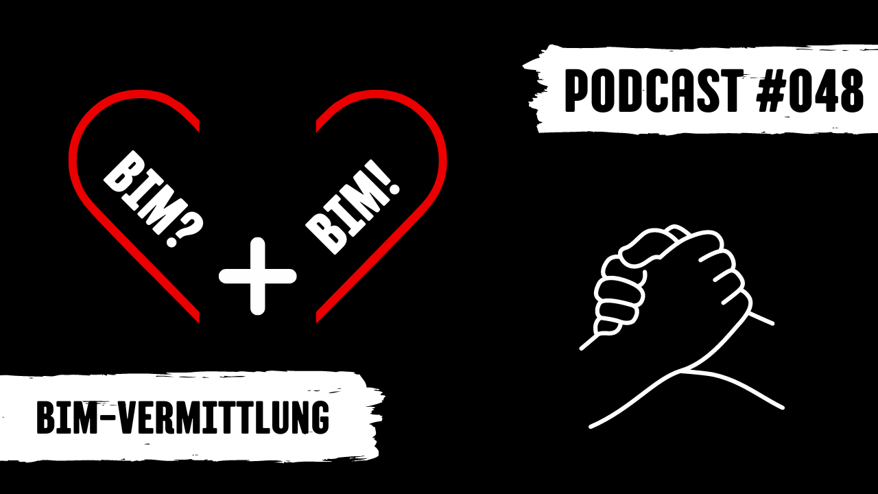 Titelbild Podcast #048 Bismondis