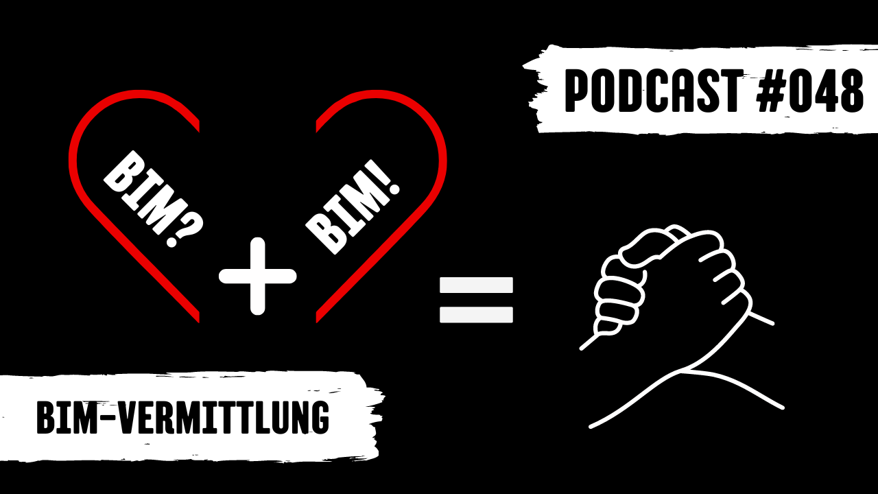 Titelbild Podcast #048 Bismondis