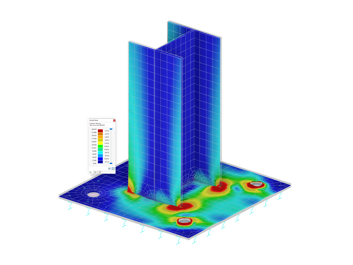 Spannungs-Dehnungs-Berechnung für RFEM 6