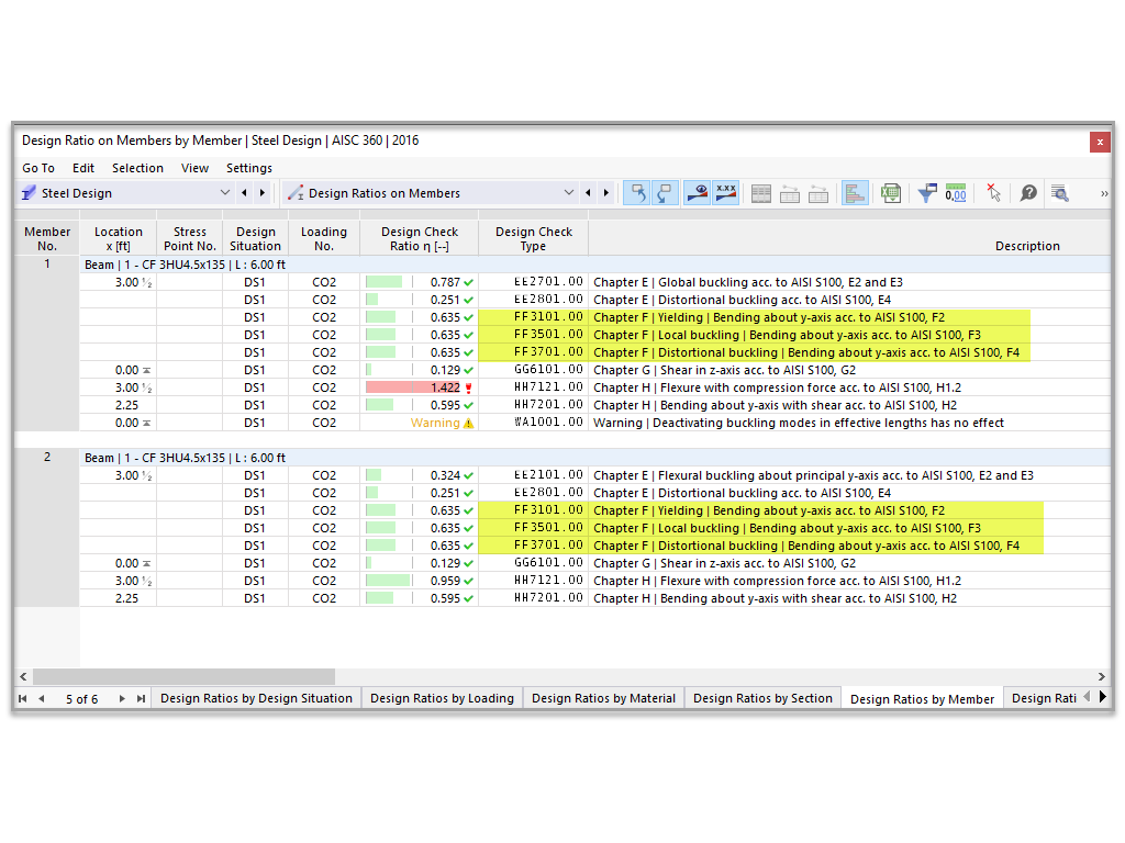 KB 001809 | Bemessung aus kaltgeformtem Stahl AISI in RFEM 6