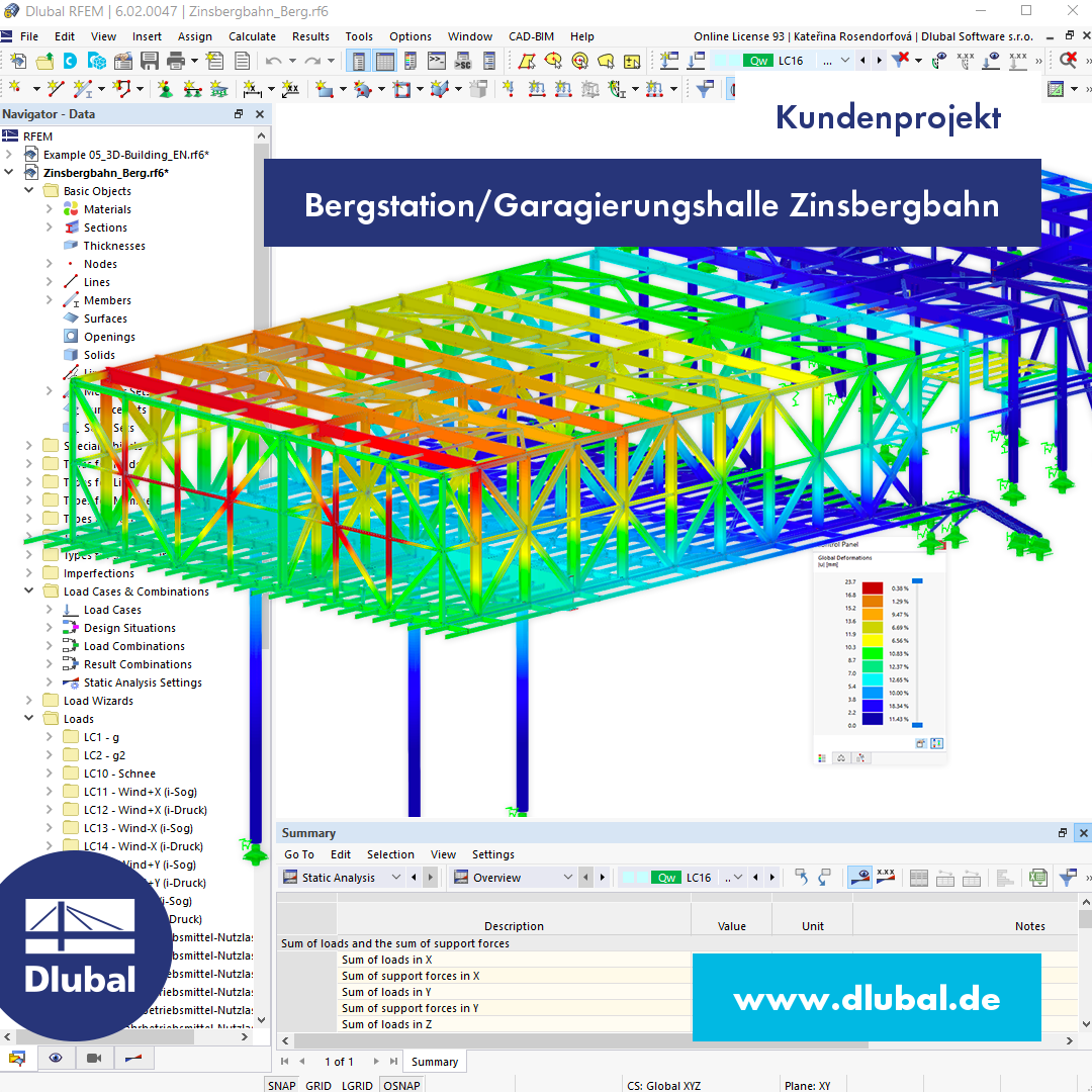 Kundenprojekt