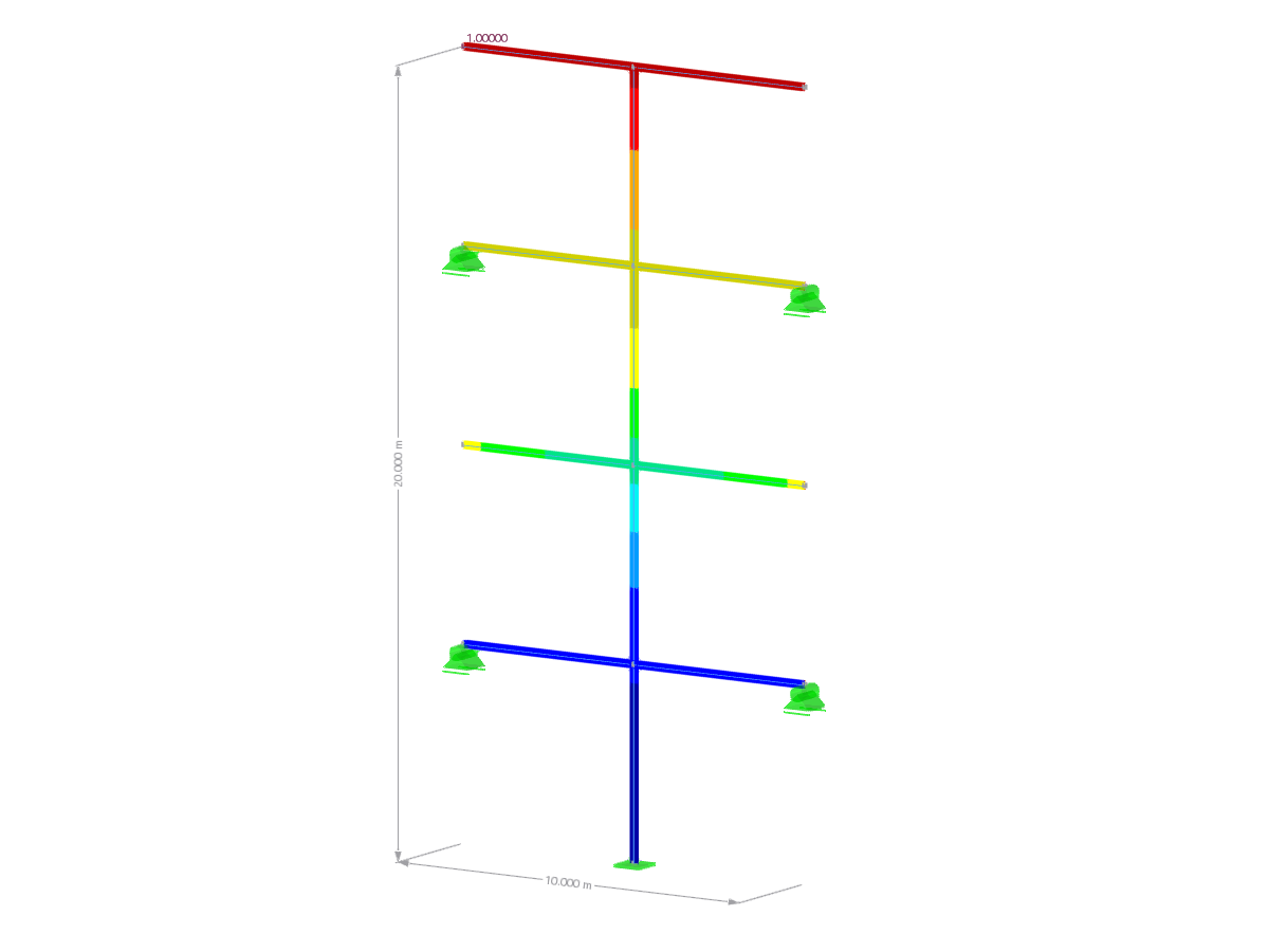 KB 001804 | Überlagerung von Modalantworten im Antwortspektenverfahren mittels der äquivalenten Linearkombination in RFEM 6 / RSTAB 9