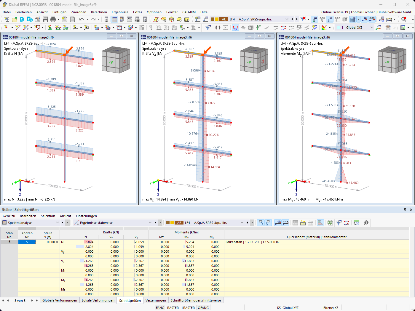 KB 001804 | Überlagerung von Modalantworten im Antwortspektenverfahren mittels der äquivalenten Linearkombination in RFEM 6 / RSTAB 9