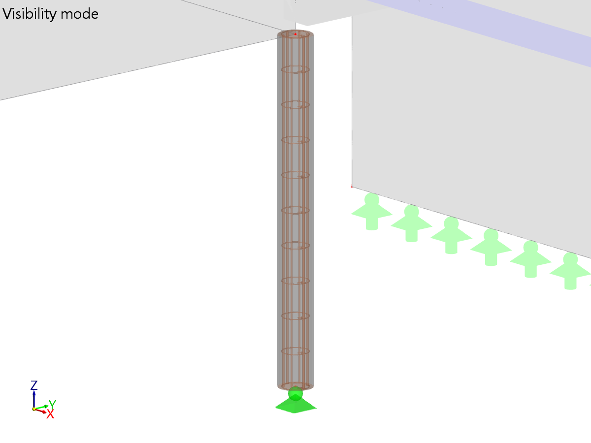 Interaktionsdiagramm für Momente - Beispielmodell