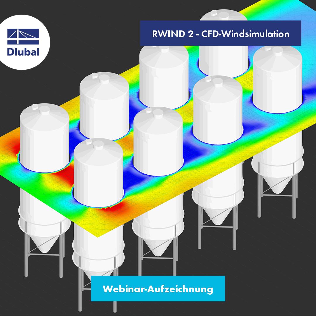 RWIND 2 - CFD-Windsimulation