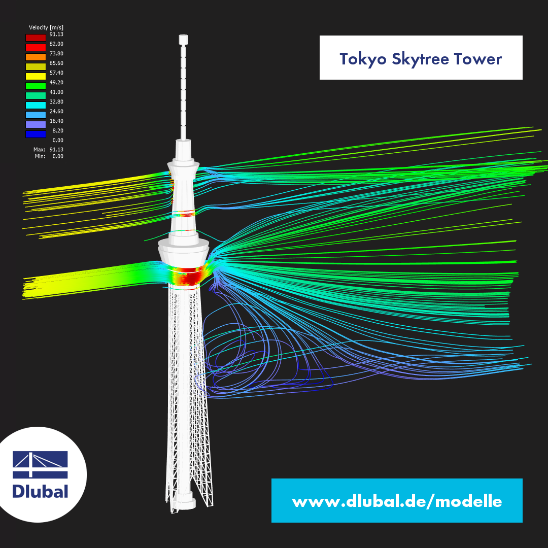 Tokyo Skytree Tower