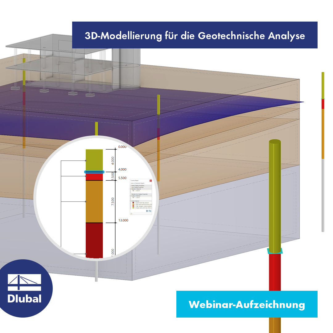 3D-Modellierung für die Geotechnische Analyse