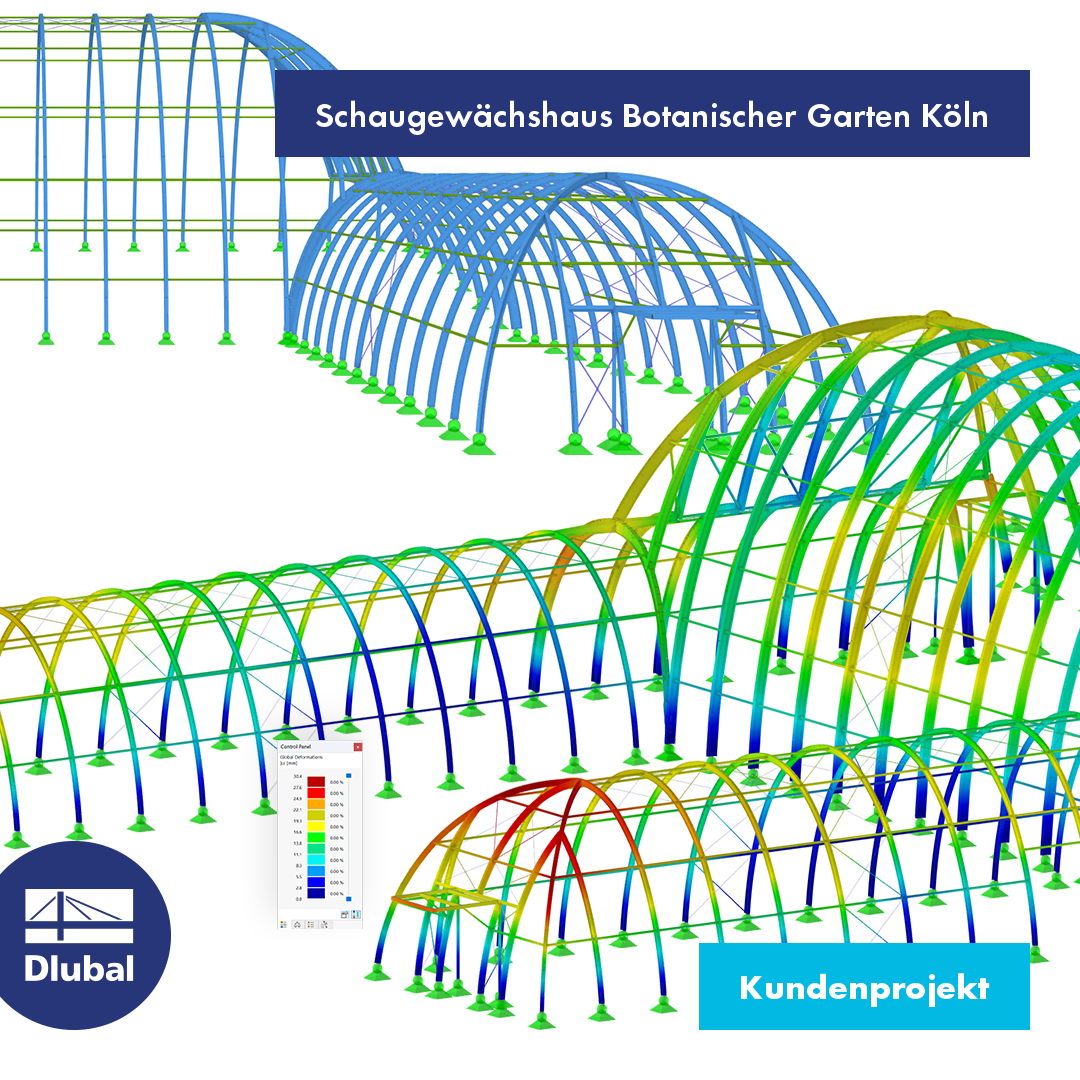 Schaugewächshaus Botanischer Garten Köln