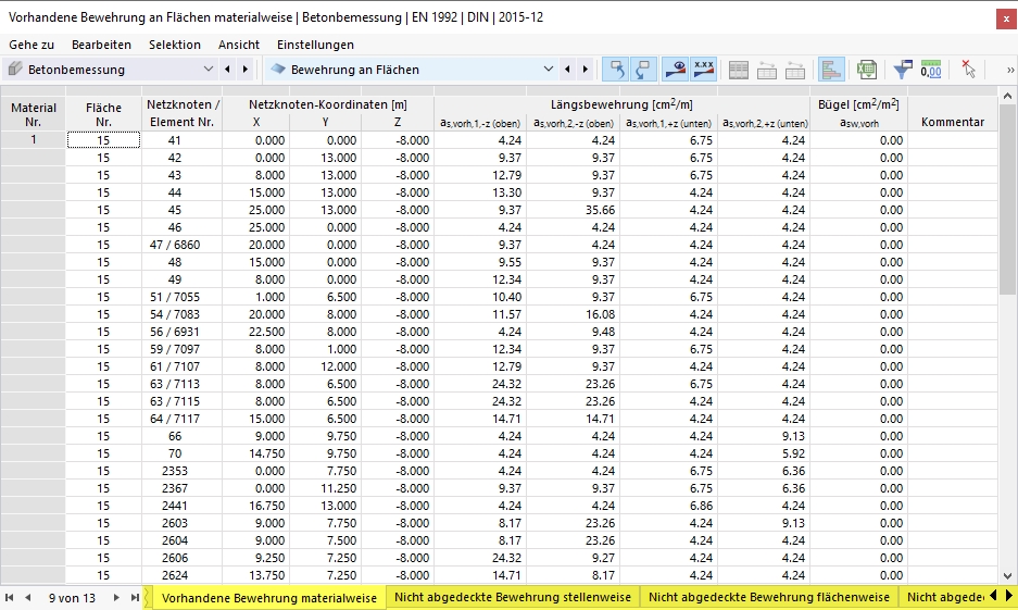 Vorhandene Bewehrung materialweise