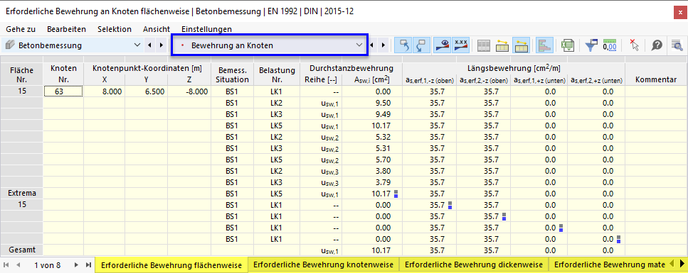 Ergebnistabellen 'Bewehrung an Knoten' für Betonbemessung