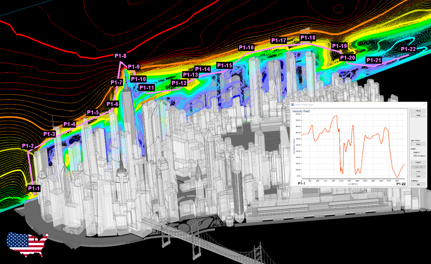 Bild 1: Windsimulation an einer modernen Stadt mit RWIND