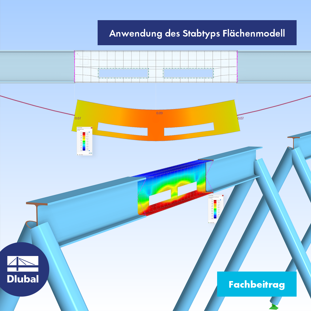 Anwendung des Stabtyps Flächenmodell