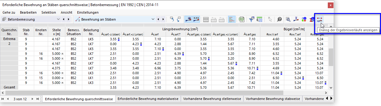 Schaltfläche 'Dialog der Ergebnisverläufe anzeigen' in Tabellen-Symbolleiste