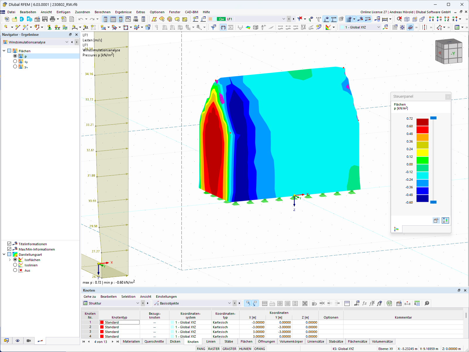 Feature 002649 | Darstellung der RWIND-Ergebnisse direkt in RFEM 6