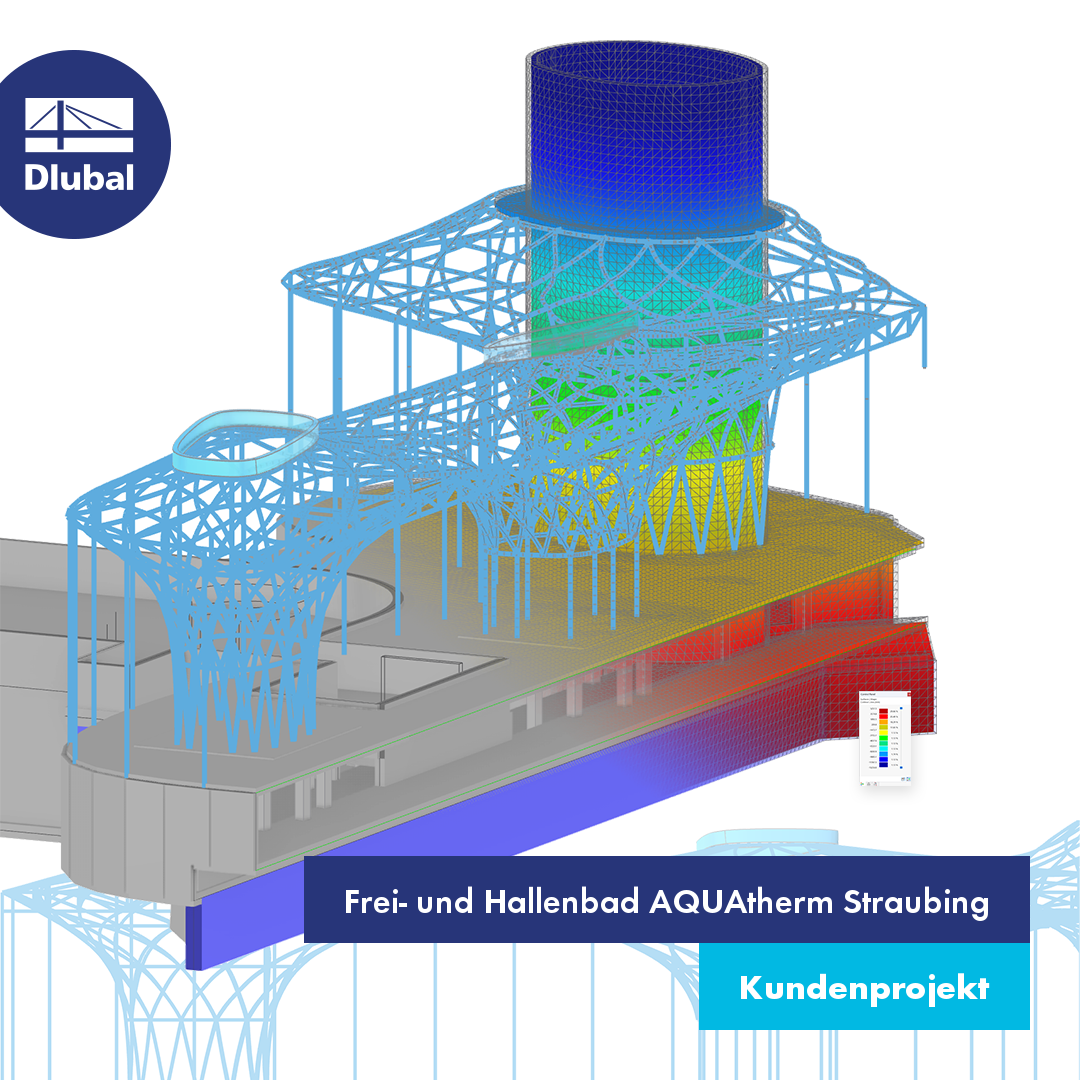 Frei- und Hallenbad AQUAtherm Straubing