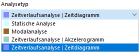 Analysetyp auswählen