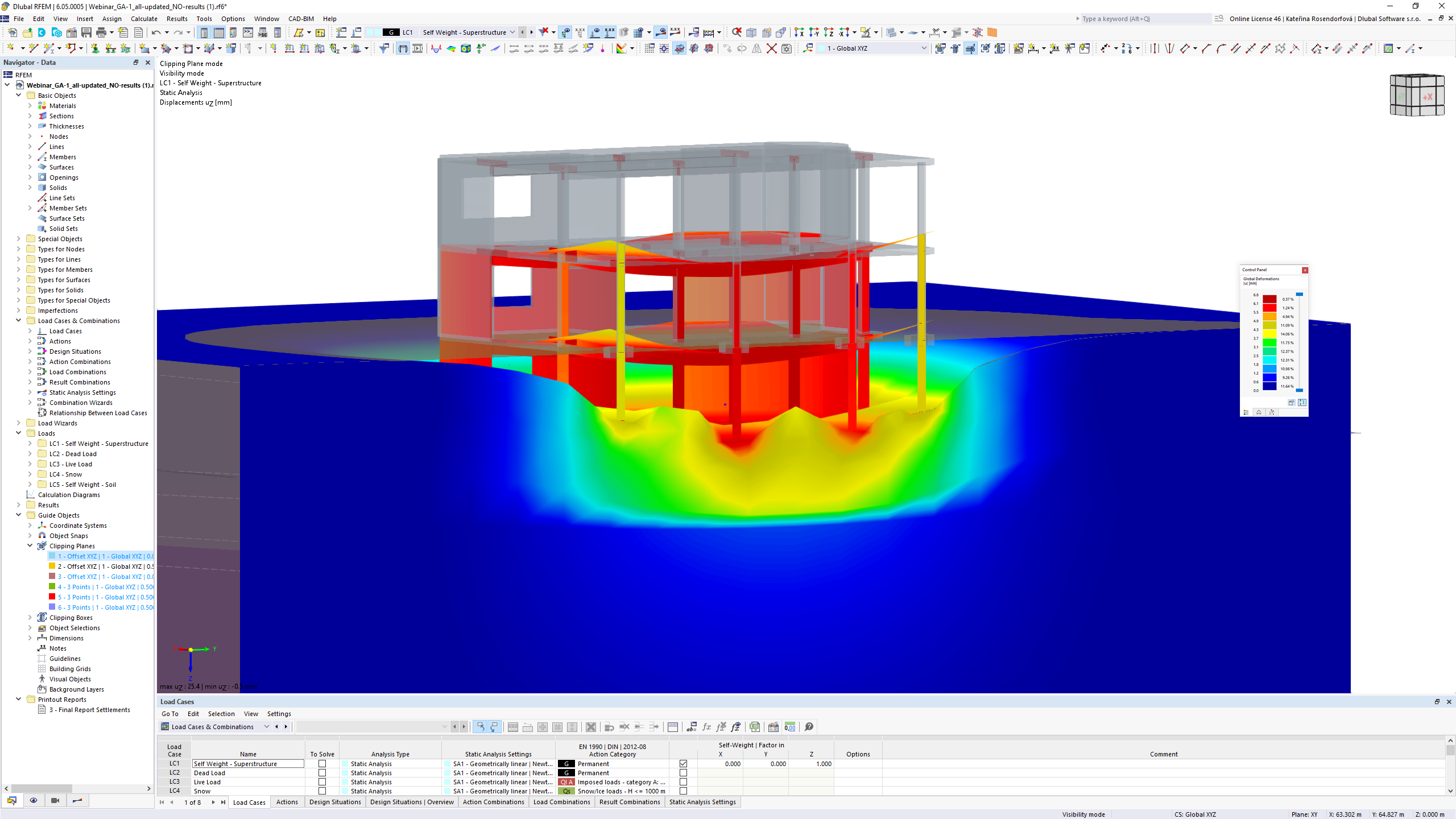 Banner C | Geotechnische Analyse