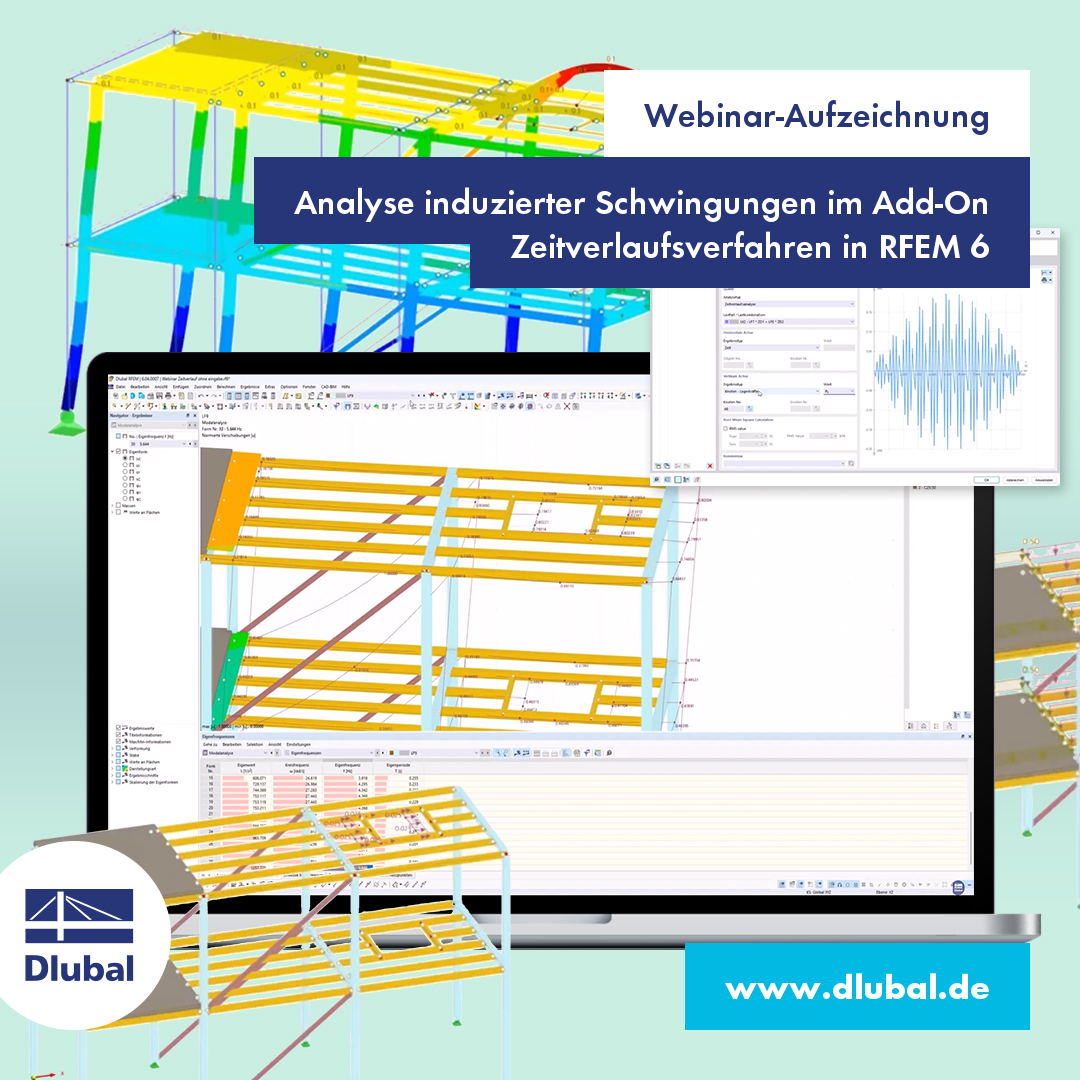 Webinar-Aufzeichnung