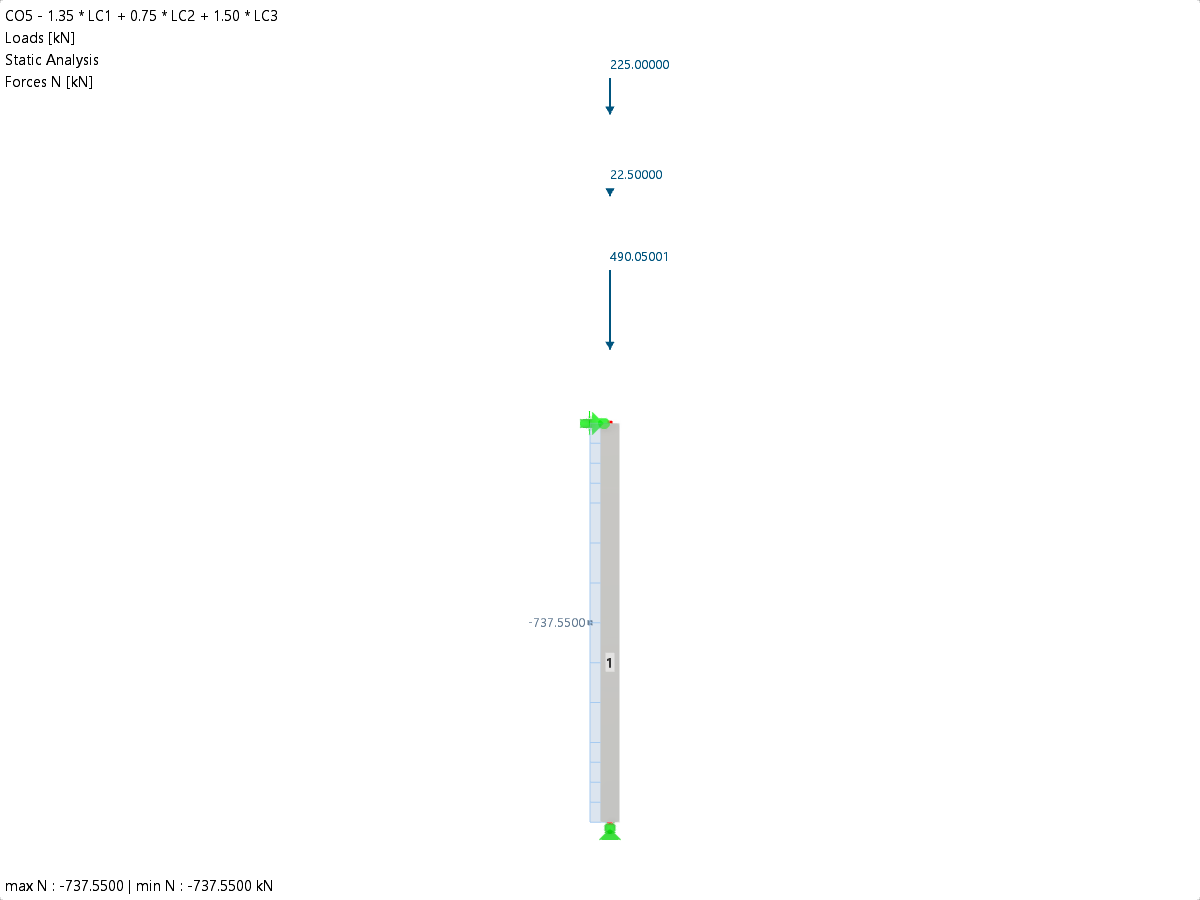 Column Normal Force due to Governing Load Combination