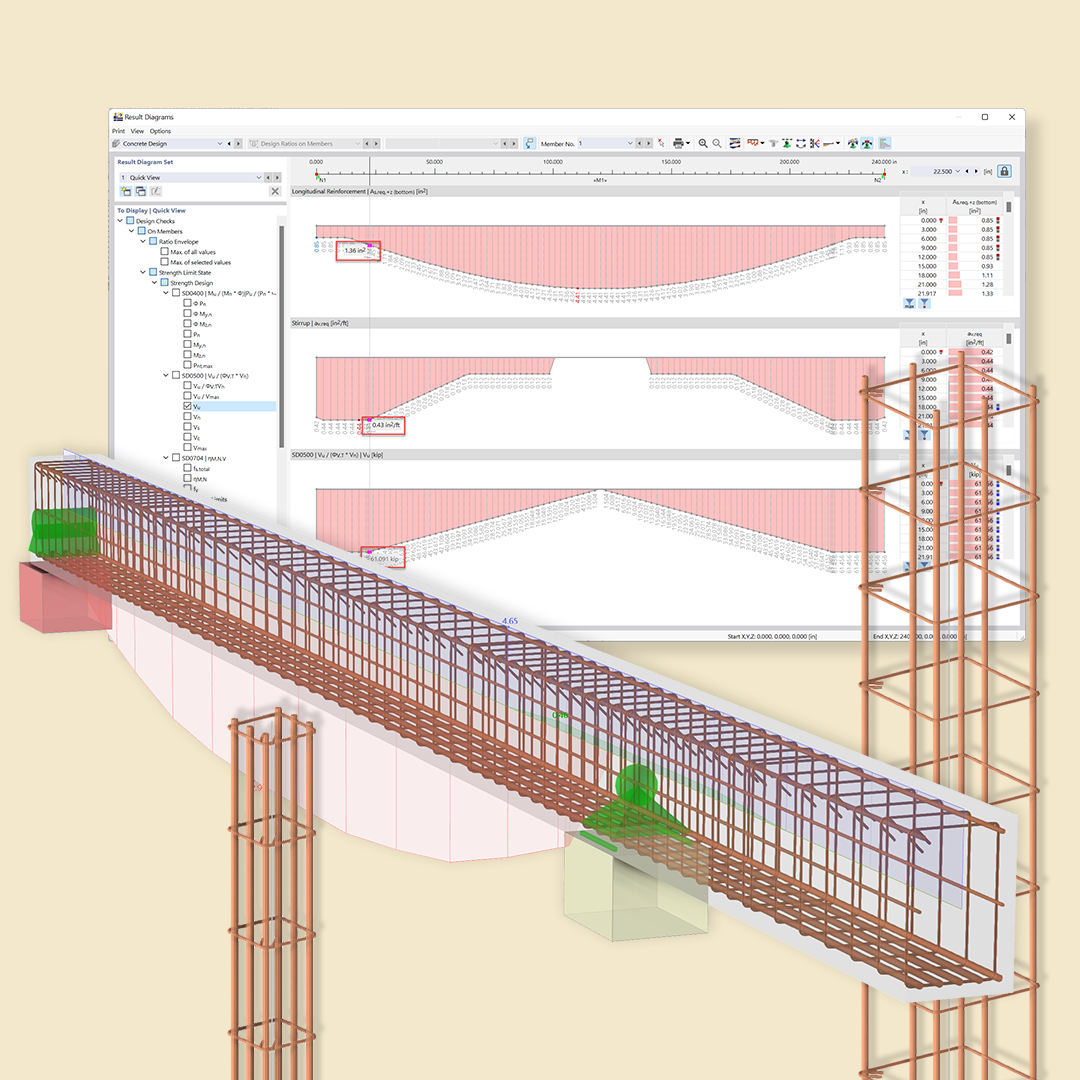 Neues Feature in RFEM 6 | Bewehrungsoption 'Querkraftschenkel' für die Bemessung nach EN 1992-1-1