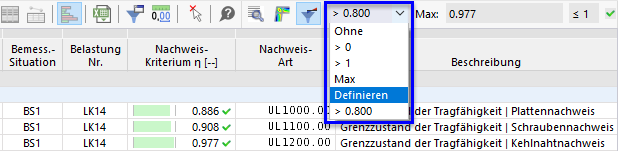 Möglichkeiten für Ergebnisfilter