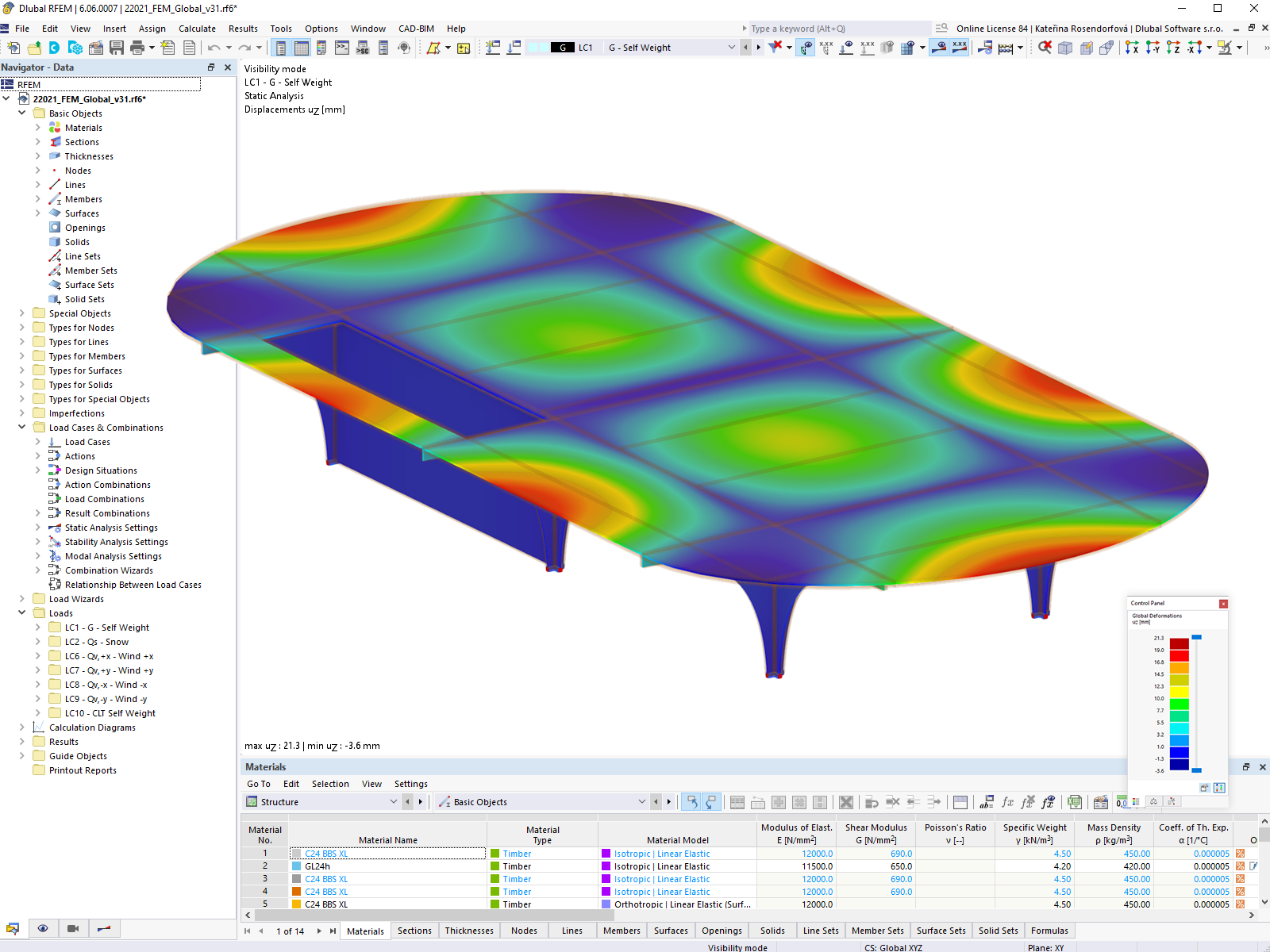 Modell der Better Energy E-Tankstelle mit Verformung in RFEM 6