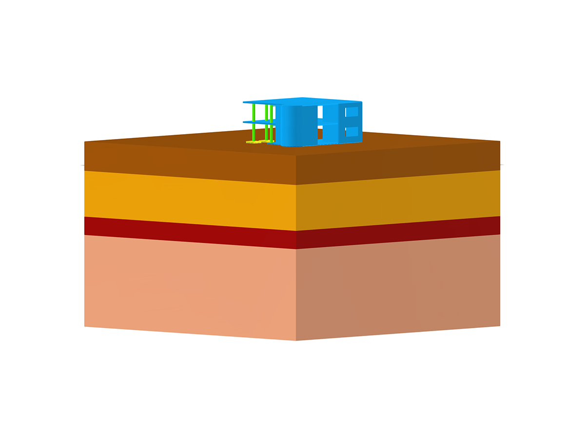 Gebäude auf Bodenmassiv mit Modifiziertem Hardening Soil Modell