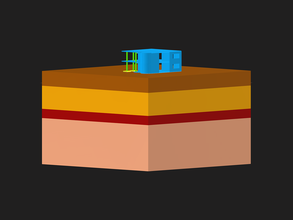 Gebäude auf Bodenmassiv mit Modifiziertem Hardening Soil Modell