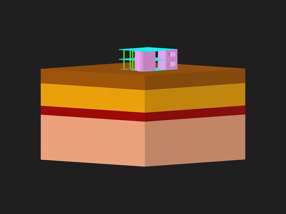 Gebäude auf Bodenmassiv mit Modifiziertem Hardening Soil Modell