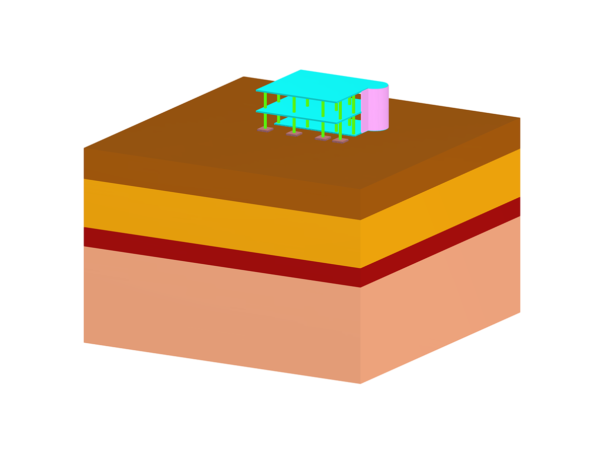 Gebäude auf Bodenmassiv mit Modifiziertem Hardening Soil Modell