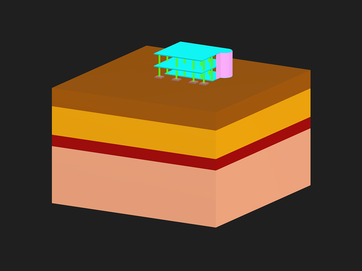 Gebäude auf Bodenmassiv mit Modifiziertem Hardening Soil Modell