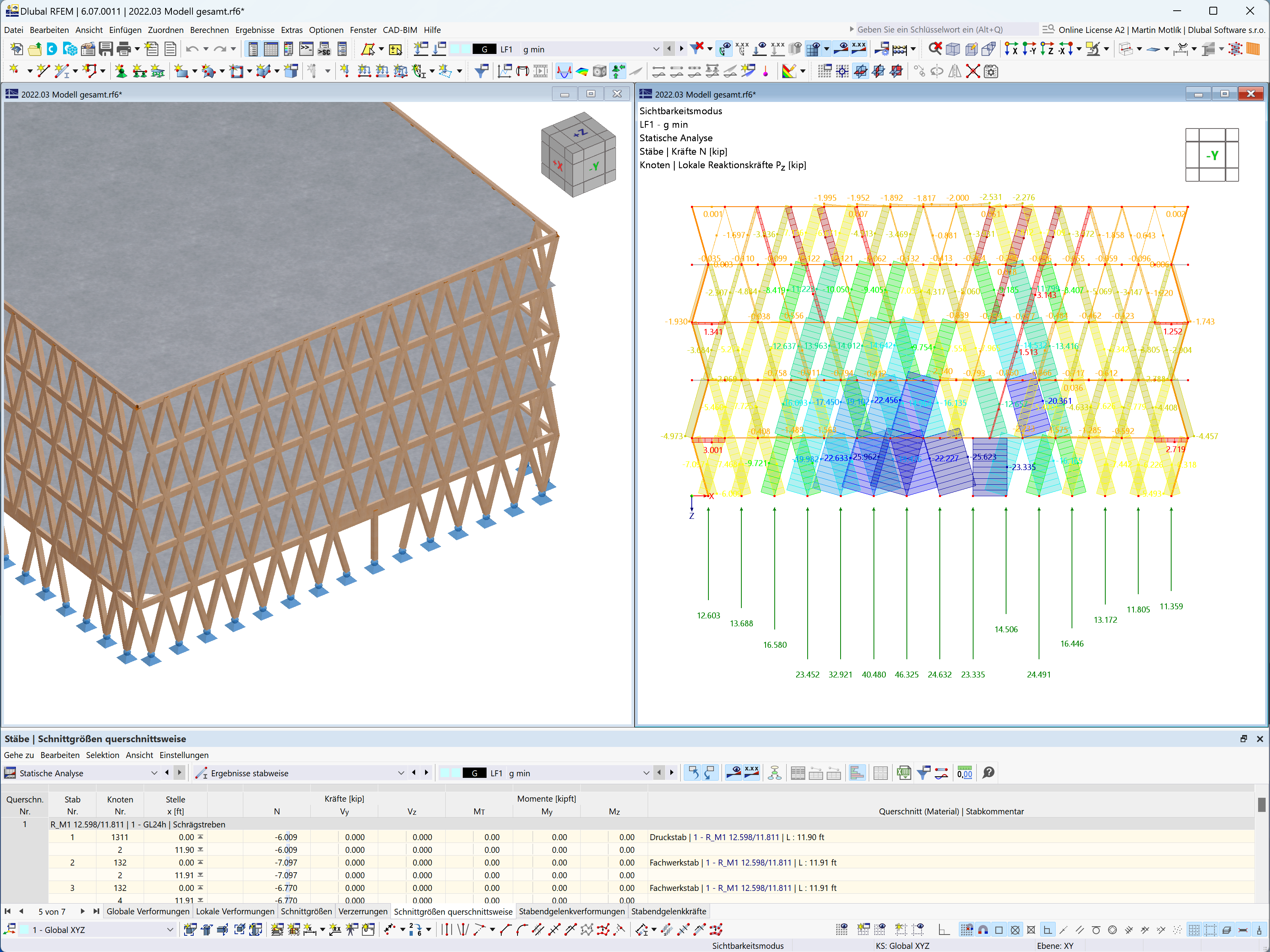 RFEM-Modell des Bürogebäudes mit Stabschnittgrößen