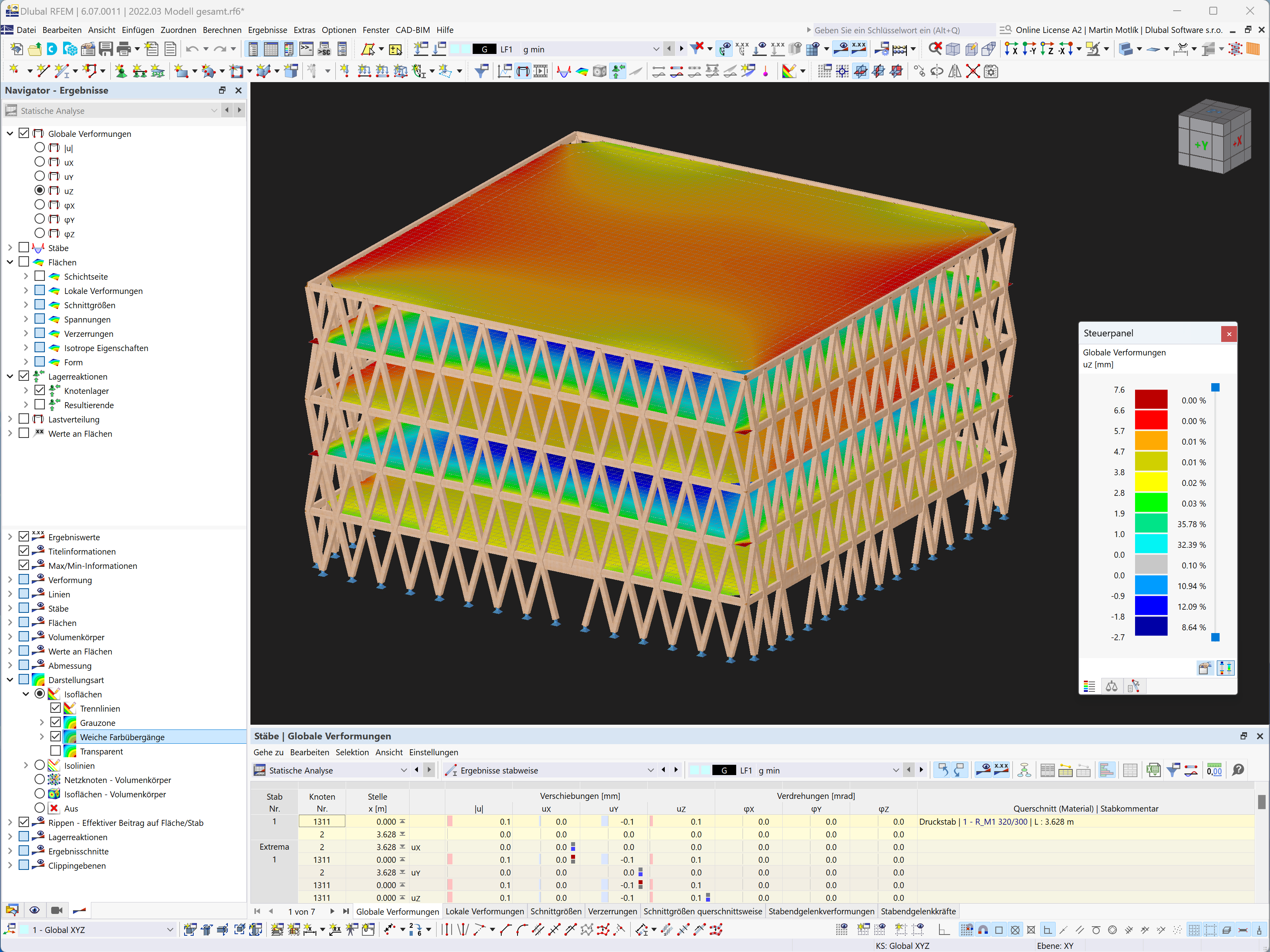 RFEM Modell Bürogebäude Innovationsfabrik 2.0 in Heilbronn mit Ergebnissen der globalen Verformung