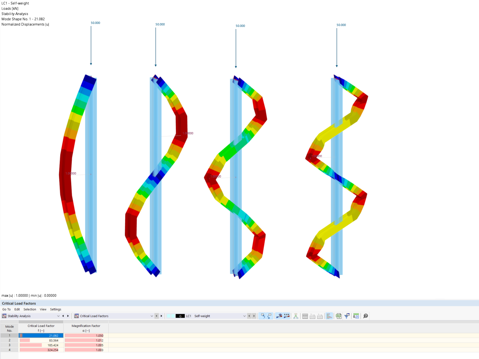 KB 001897 | Imperfektionsfunktion visualisiert anhand der Eigenformen