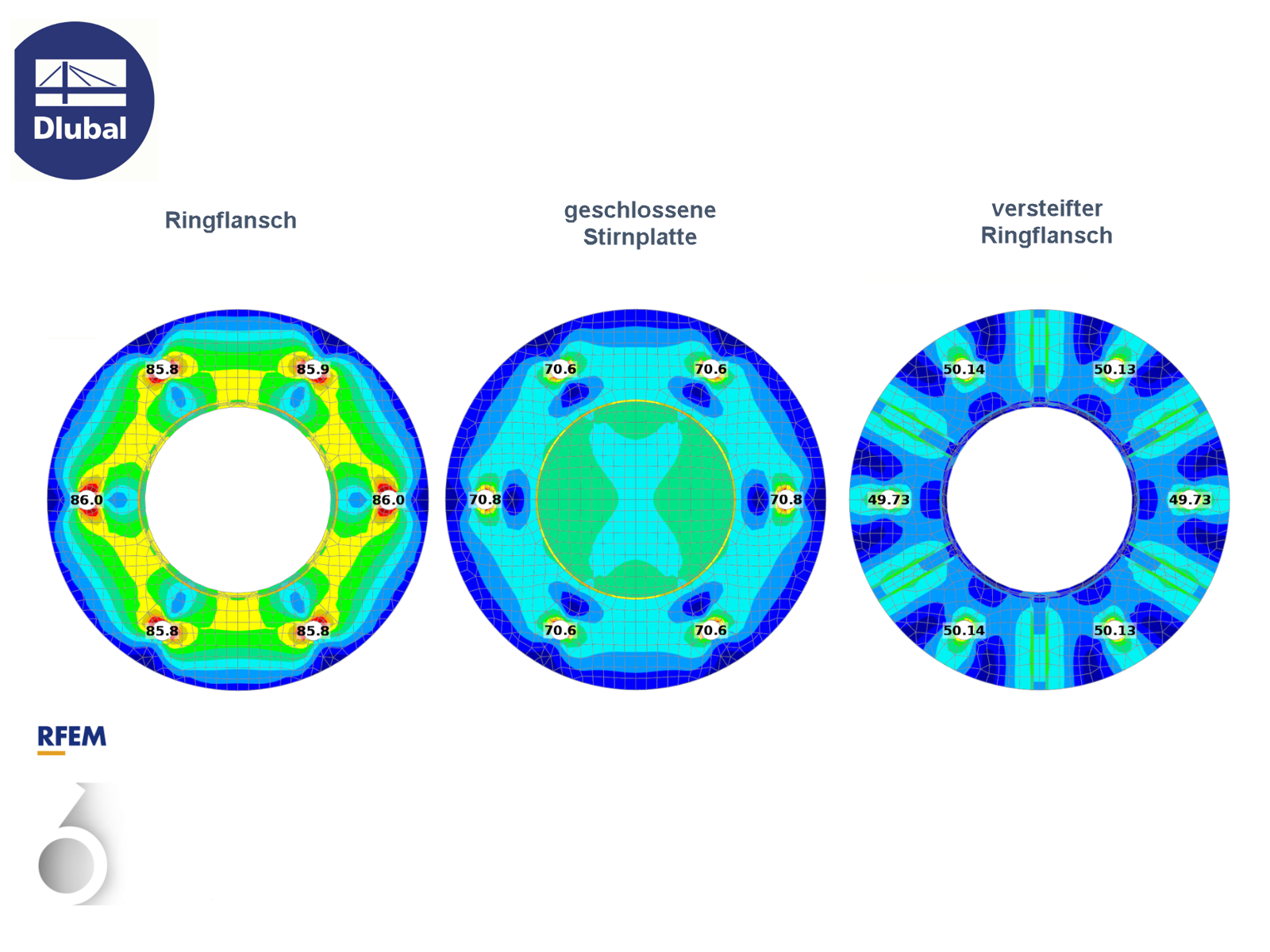 KB1900 | Prying Effect in Flange Connections of Circular Hollow Sections