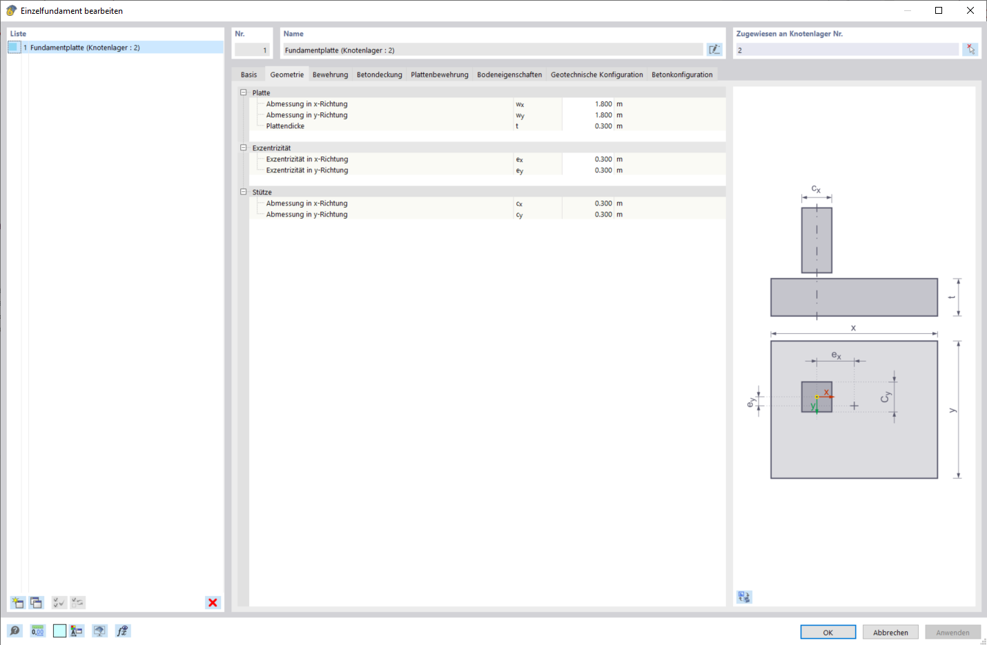 Fundamentplatte Geometrie Register