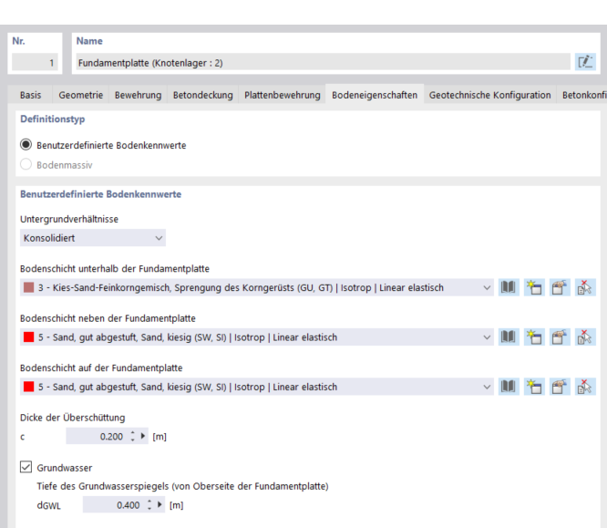 Fundamentplatte | Benutzerdefinierte Bodenkennwerte