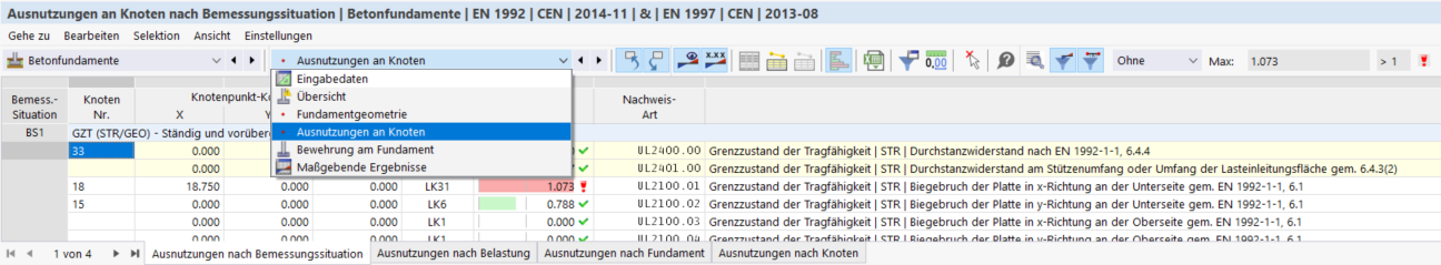 Betonfundamente | Ergebnistabellen