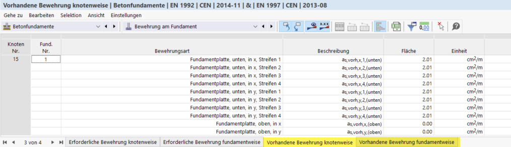 Betonfundamente | Vorhandene Fundamentbewehrung