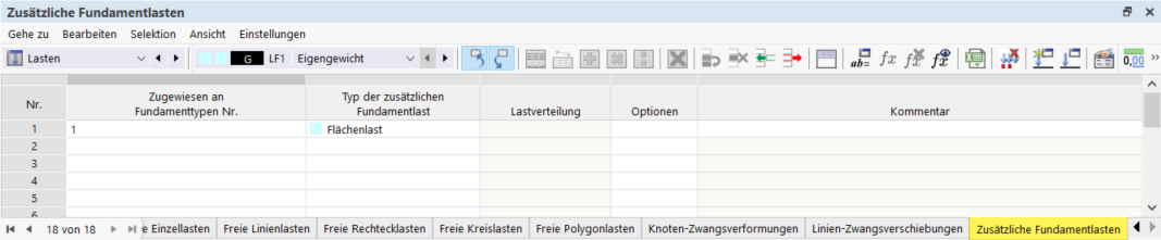 Betonfundamente | Zusätzliche Fundamentlast in der Tabelle Lasten