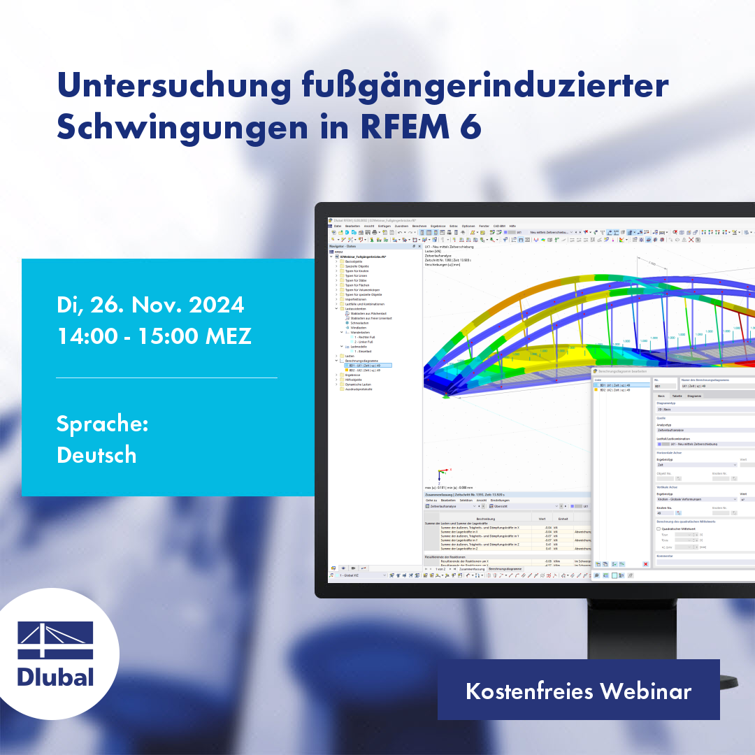 Untersuchung fußgängerinduzierter Schwingungen in RFEM 6