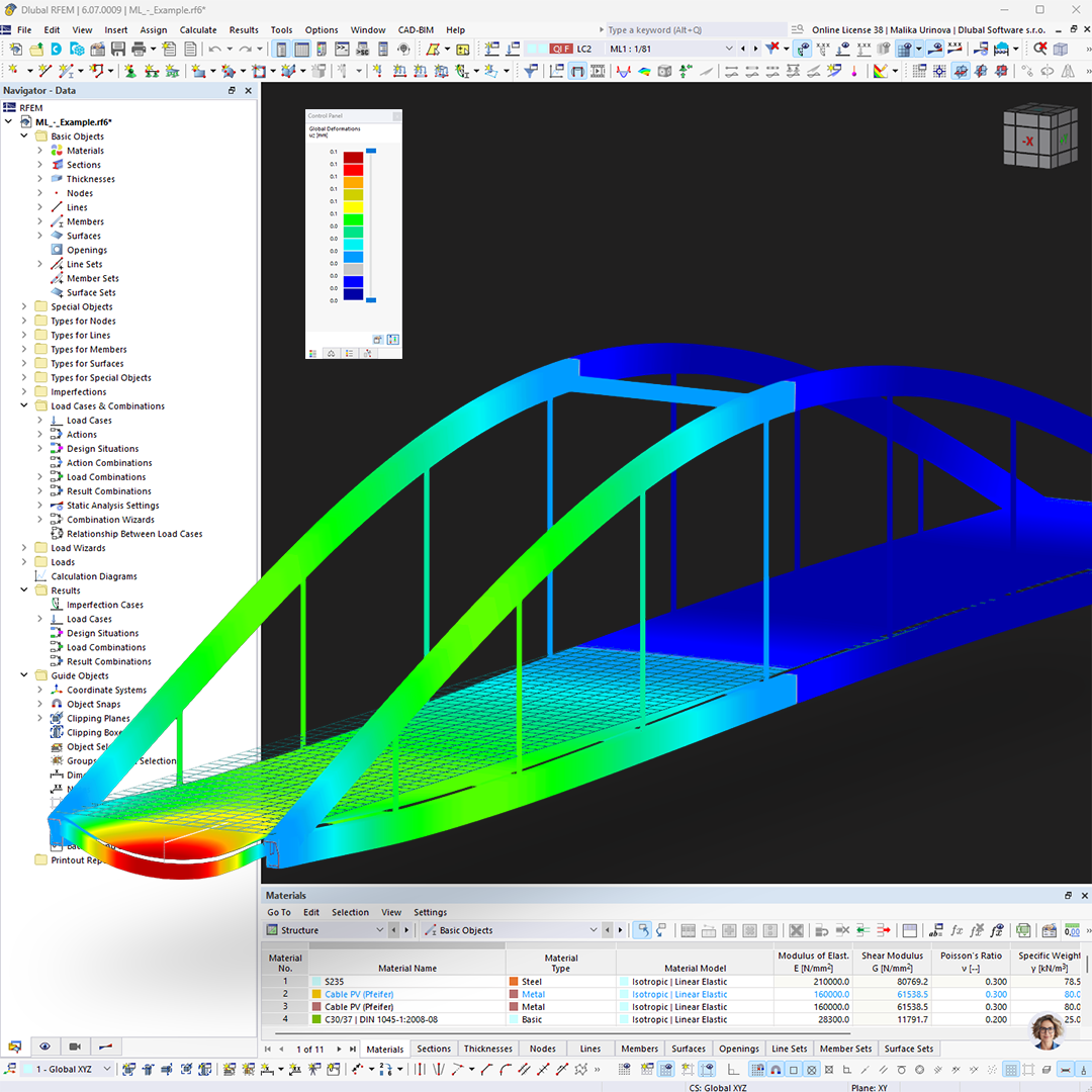 Modell zum Download | Brücke mit beweglichen Lasten