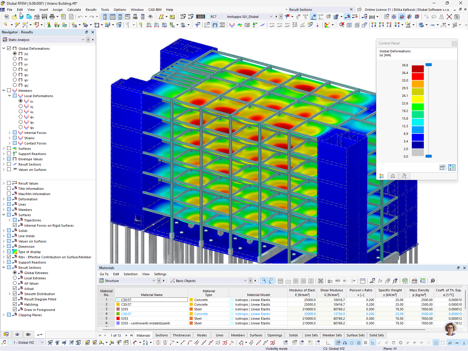 RFEM 6 Modell | Volano Gebäude