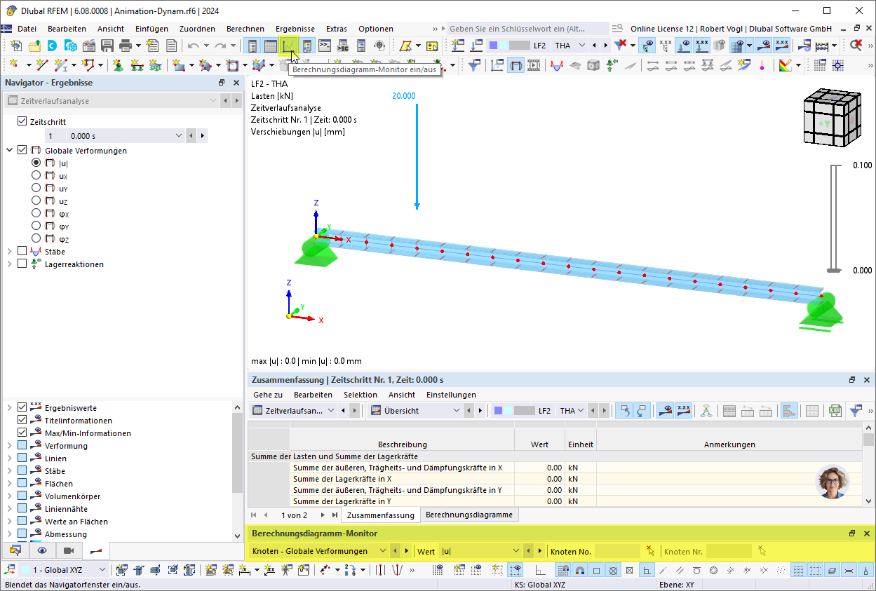 Berechnungsdiagramm-Monitor