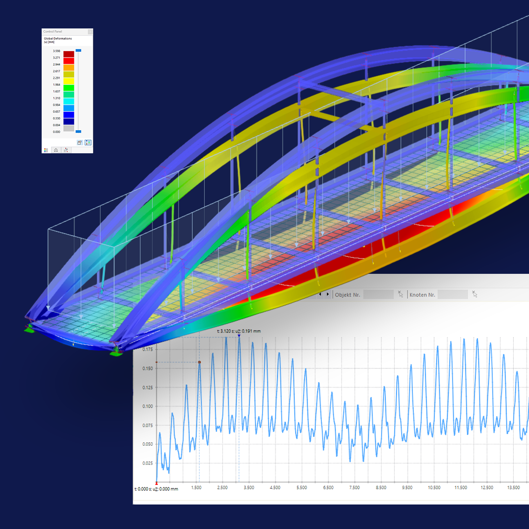 Produktmerkmal | Berechnungsdiagrammonitor