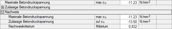 Bild 2.93 Nachweis der Betondruckspannung