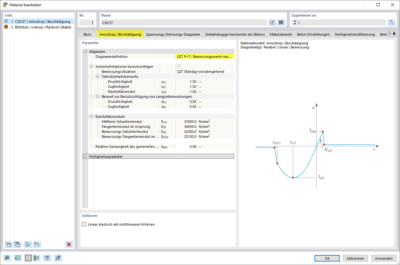 Materialmodell Anisotrop | Beschädigung - Diagrammdefinition und allgemeine Paramater