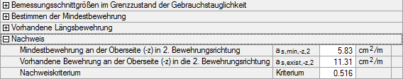Bild 2.100 Nachweiskriterium für Mindestbewehrung
