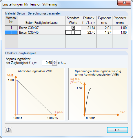 Bild 3.14 Dialog Einstellungen für Tension Stiffening